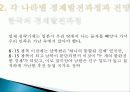 한국, 중국, 미국, 일본의 경제발전과 전망, 변화, 특징, 현황, 개념, 사례, 관리, 역할, 기법, 시사점, 나의견해, 총체적 조사분석 4페이지