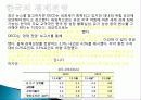 한국, 중국, 미국, 일본의 경제발전과 전망, 변화, 특징, 현황, 개념, 사례, 관리, 역할, 기법, 시사점, 나의견해, 총체적 조사분석 7페이지