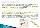한국, 중국, 미국, 일본의 경제발전과 전망, 변화, 특징, 현황, 개념, 사례, 관리, 역할, 기법, 시사점, 나의견해, 총체적 조사분석 11페이지