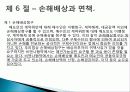 국제 거래법, 국제 매매 계약, 의무위반에 대한 구제, 위험의 이전, 손해배상과 면책, 특징, 현황, 사례, 관리, 시사점 분석 20페이지