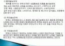 국제 거래법, 국제 매매 계약, 의무위반에 대한 구제, 위험의 이전, 손해배상과 면책, 특징, 현황, 사례, 관리, 시사점 분석 28페이지