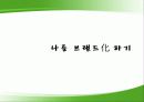 자신을 브랜드로 만들기 - ‘나’라는 브랜드 : 브랜드의 역사, 장점, 인내심과 책임감, 장래성 7페이지
