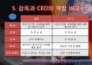 [리더십의 이해] 거스 히딩크의 변혁적 리더십 16페이지