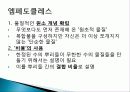 고대 이집트와 메소포타미아 문명의 역사, 철학, 생애, 영향, 특징, 현황, 관리, 역할, 기법, 시사점, 나의견해, 총체적 조사분석 23페이지