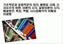 기초학문과 응용학문의 정의, 불평등 사례, 신자유주의 비판, 이론의 시각, 갈등이론의 시각, 해결방안, 특징, 역할, 시사점해석적 이해와 이념형 1페이지