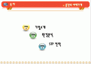 환경분석, STP전략, 4p분석, 5forces사례분석 (총각네야채가게) 2페이지