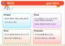 환경분석, STP전략, 4p분석, 5forces사례분석 (총각네야채가게) 8페이지