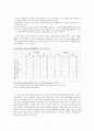 [사회문제론] 성차별과 사회문제 12페이지