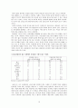 [사회문제론] 성차별과 사회문제 13페이지