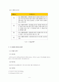 [장애인복지론] 간 장애(肝障碍/Liver Disorder) 5페이지
