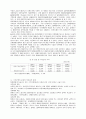 [장애인복지론] 일본의 장애인고용과 소득보장 8페이지