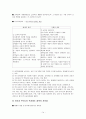 [장애인복지론] 장애아동에 대해서 (개념 및 현황과 문제점 등) 14페이지