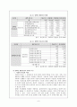 [장애인복지론] 지역사회중심재활 사업 8페이지