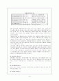 [장애인복지론] 지역사회중심재활 사업 10페이지