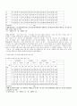 [청소년복지론] 청소년 폭력에 대해서 10페이지
