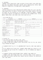 조직의 정의, 지역사회 정의, 특징, 관점, 주요개념, 형태, 유형, 조직이 인간행동에 미치는 영향, 지역사회 특성, 인간행동에 미친 영향, 사회복지 실천과의 연관성 12페이지