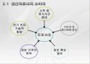 정보사회의 정의, 특징, 정보사회 기업과 소비자와의 관계, 수용자로서의 소비자, 생산자로서의 소비자, 문제점, 소통의 역이용, 올바른 양방향 소통 조사분석 11페이지
