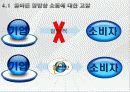 정보사회의 정의, 특징, 정보사회 기업과 소비자와의 관계, 수용자로서의 소비자, 생산자로서의 소비자, 문제점, 소통의 역이용, 올바른 양방향 소통 조사분석 39페이지