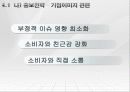 정보사회의 정의, 특징, 정보사회 기업과 소비자와의 관계, 수용자로서의 소비자, 생산자로서의 소비자, 문제점, 소통의 역이용, 올바른 양방향 소통 조사분석 42페이지