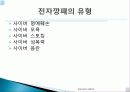 윤리 유래, 의미, 정보사회에서 인터넷 윤리, 전자깡패, 사이버 폭력의 정의, 원인, 특징, 전자깡패의 유형, 전자 깡패 길들이기, 신 윤리강령, 특징, 현황, 역할 9페이지