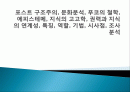 포스트 구조주의, 문화분석, 푸코의 철학, 에피스테메, 지식의 고고학, 권력과 지식의 연계성, 특징, 역할, 기법, 시사점, 조사분석 1페이지