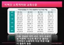 교육기회의 불평등, 지역 간 소득격차에 따른 불평등, 교육격차, 출신배경, 부모학력, 부모직업, 부모소득에 따른 불평등, 특징, 시사점, 총체적 조사분석 8페이지