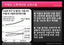 교육기회의 불평등, 지역 간 소득격차에 따른 불평등, 교육격차, 출신배경, 부모학력, 부모직업, 부모소득에 따른 불평등, 특징, 시사점, 총체적 조사분석 9페이지