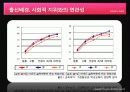 교육기회의 불평등, 지역 간 소득격차에 따른 불평등, 교육격차, 출신배경, 부모학력, 부모직업, 부모소득에 따른 불평등, 특징, 시사점, 총체적 조사분석 11페이지