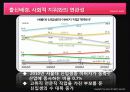 교육기회의 불평등, 지역 간 소득격차에 따른 불평등, 교육격차, 출신배경, 부모학력, 부모직업, 부모소득에 따른 불평등, 특징, 시사점, 총체적 조사분석 13페이지