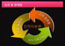 교육기회의 불평등, 지역 간 소득격차에 따른 불평등, 교육격차, 출신배경, 부모학력, 부모직업, 부모소득에 따른 불평등, 특징, 시사점, 총체적 조사분석 17페이지