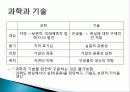 과학과 기술의 특징, 전통적 과학, 사회학, 과학 기술 패러다임의 정의, 새로운 기술 사회학, 정보기술에 영향을 준 사회 변수, 사례, 특징, 현황, 조사분석 2페이지