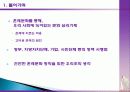 결혼문화의 실태, 결혼 준비과정, 준비비용, 외국과의 비교, 문제점, 문제의 원인, 문화적 요인, 경제적 요인, 해결방안, 특징, 현황, 조사분석 4페이지