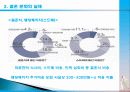 결혼문화의 실태, 결혼 준비과정, 준비비용, 외국과의 비교, 문제점, 문제의 원인, 문화적 요인, 경제적 요인, 해결방안, 특징, 현황, 조사분석 10페이지