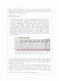 소비자와 생산자간 지위 불평등 발생, 문제점, 해결 방안, 지위 불평등, 대학 등록금 문제, 정부 차원의 해결방안, 현상 분석, 특징, 현황, 조사분석 7페이지