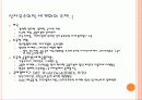 세계화의 정의, 차원, 신자유주의 등장, 배경, 사상적 배경, 신자유주의 정책, 신자유주의 확산, 세계화, 특징, 분석 조사분석 자료 10페이지