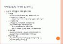 세계화의 정의, 차원, 신자유주의 등장, 배경, 사상적 배경, 신자유주의 정책, 신자유주의 확산, 세계화, 특징, 분석 조사분석 자료 11페이지