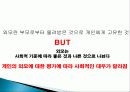 외모로 인한 사회 불평등 현상, 전개 과정, 특징, 불평등 현상 분석, 불평등 고착화, 정당화, 특징, 현황, 조사분석 4페이지