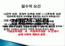 외모로 인한 사회 불평등 현상, 전개 과정, 특징, 불평등 현상 분석, 불평등 고착화, 정당화, 특징, 현황, 조사분석 14페이지