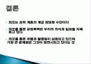 외모로 인한 사회 불평등 현상, 전개 과정, 특징, 불평등 현상 분석, 불평등 고착화, 정당화, 특징, 현황, 조사분석 24페이지