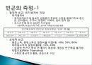 빈곤 문제의 특징, 정의, 빈곤의 측정, 빈곤 이론, 신자유주의적, 세계화와 빈곤, 분석, 특징, 현황, 조사분석 5페이지