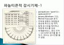 전자 감시 사회, 프라이버시, 정보기술발달, 감시의 특성 변화, 정보사회의 소비자 감시, 분석, 특징, 현황, 조사분석 4페이지