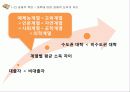 한국 학벌 사회, 문제점, 특징, 학벌 문제로 인한 사회문제, 대안, 해결 방안, 경제적 측면, 정치적 측면, 현상, 분석, 특징, 현황, 조사분석 14페이지