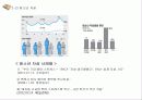 한국 학벌 사회, 문제점, 특징, 학벌 문제로 인한 사회문제, 대안, 해결 방안, 경제적 측면, 정치적 측면, 현상, 분석, 특징, 현황, 조사분석 21페이지