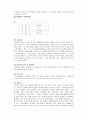 대인관계의 어려움과 신체화 증상의 극복사례  3페이지