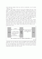SSM 통큰 치킨 사례로 본 대기업의 사회적 책임 조명, 대기업의 문제, 정당성, 문제점, 대기업의 횡포, 신자유주의 입장, 특징, 사례, 관리, 역할, 시사점, 전망 16페이지
