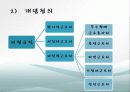 대학내 비정규직 실태, 현황, 타 학교 비정규직 사례, 비정규직 노동자 보호를 위한 제도적 과제, 전략, 변화, 특징, 현황, 관리, 역할, 기법, 시사점, 해결방 4페이지