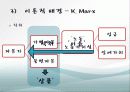 대학내 비정규직 실태, 현황, 타 학교 비정규직 사례, 비정규직 노동자 보호를 위한 제도적 과제, 전략, 변화, 특징, 현황, 관리, 역할, 기법, 시사점, 해결방 5페이지