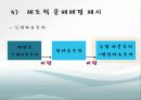 대학내 비정규직 실태, 현황, 타 학교 비정규직 사례, 비정규직 노동자 보호를 위한 제도적 과제, 전략, 변화, 특징, 현황, 관리, 역할, 기법, 시사점, 해결방 13페이지