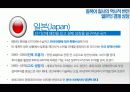동북아의 국제관계, 갈등구조, 한국의 역할, 한반도 지정학적 위치, 동북아 질서 역사적 변화, 대응, 대책, 특징, 사례, 관리, 역할, 시사점, 나의견해, 총체적 조사분석 9페이지