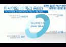 동북아의 국제관계, 갈등구조, 한국의 역할, 한반도 지정학적 위치, 동북아 질서 역사적 변화, 대응, 대책, 특징, 사례, 관리, 역할, 시사점, 나의견해, 총체적 조사분석 10페이지